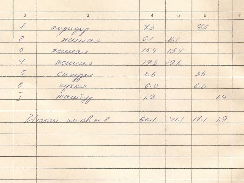 Продается часть добротно дома