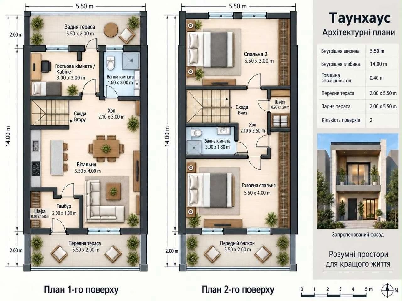 продам Таунхаусів в Червоном Хуторе за 18000 $