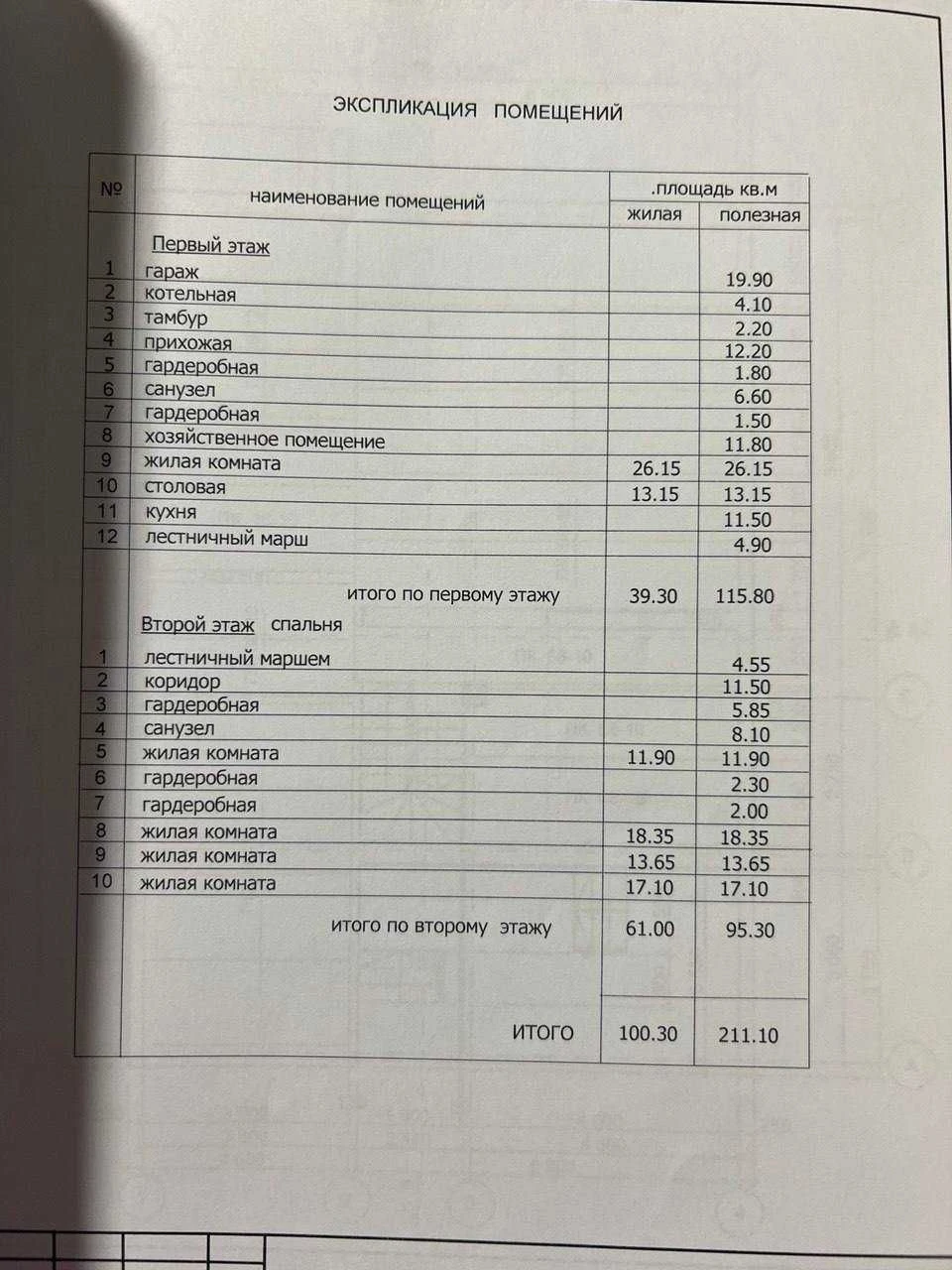 Будинок з комунікаціями у м. Чорноморськ на вул. Олександрій