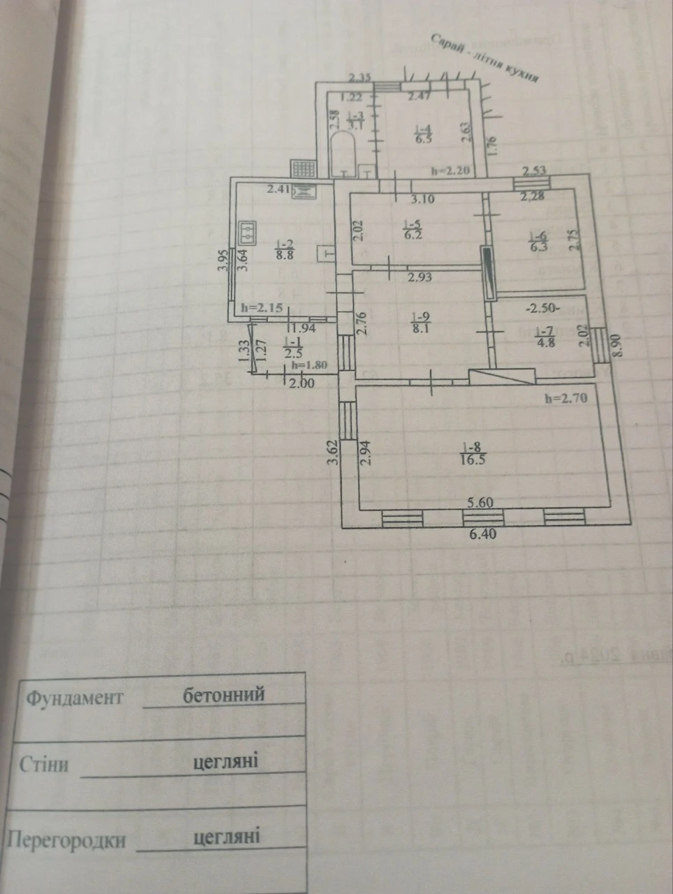 Продається будинок