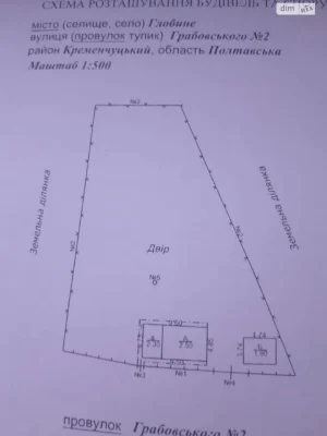 Продаж Дім