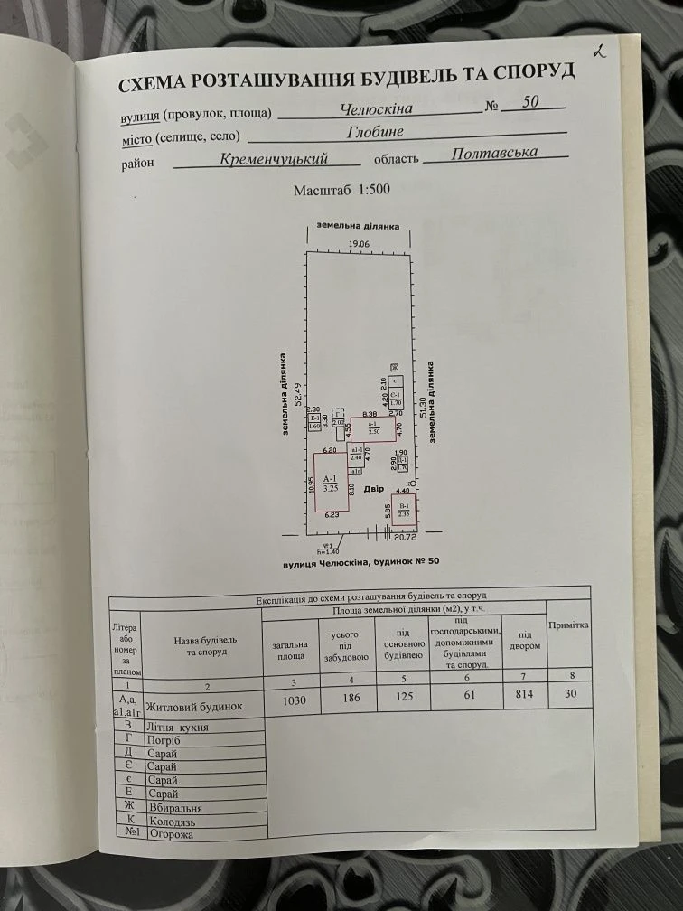 Продам приватизований будинок