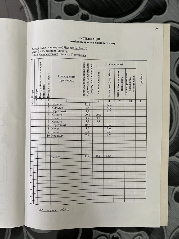 Продам приватизований будинок