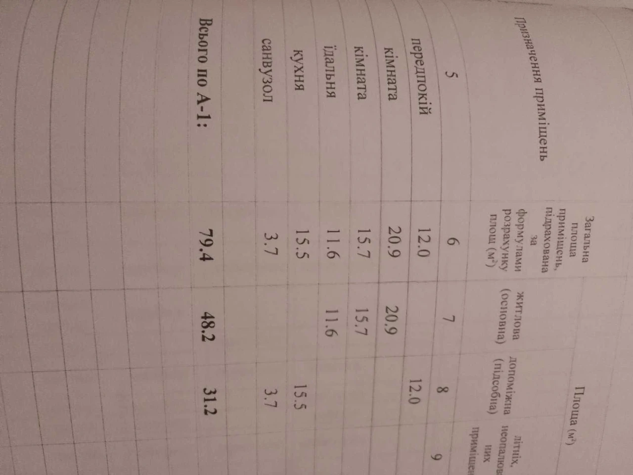 продам будинок в м Зіньків
