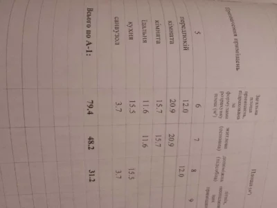 продам будинок в м Зіньків