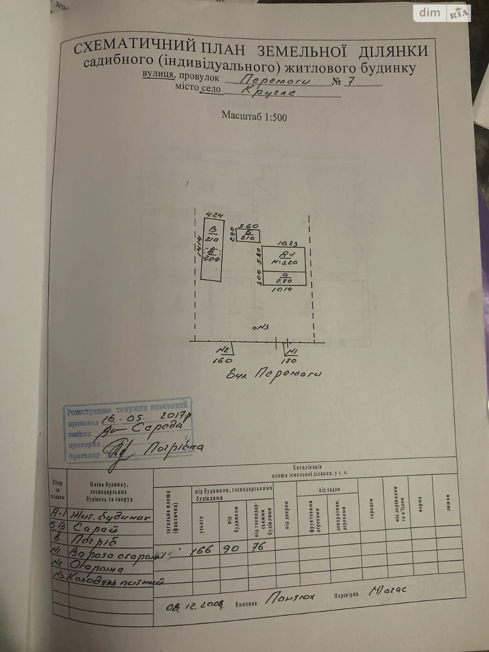 Продаж Дім