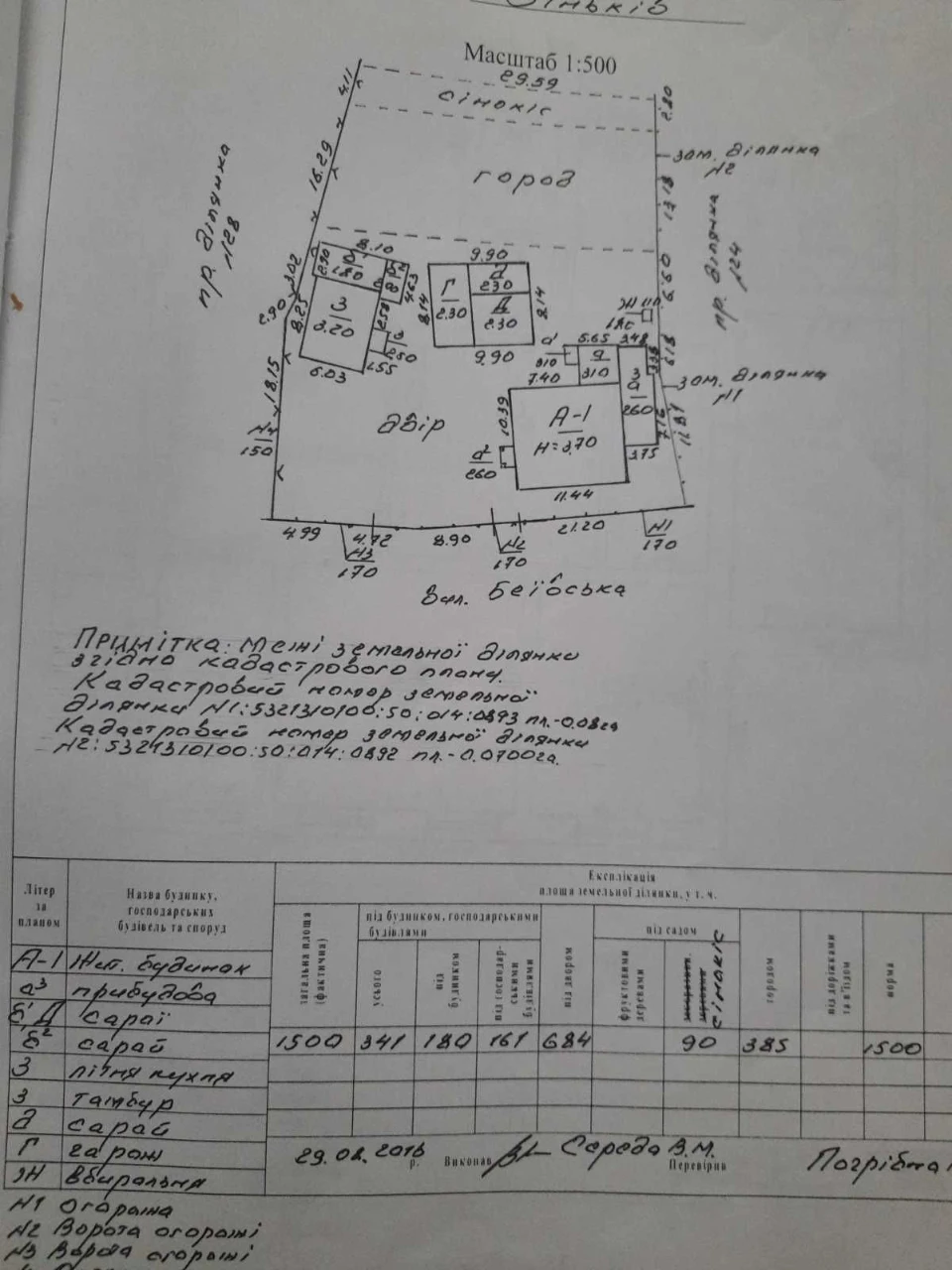 Продам будинок в м. Зіньків