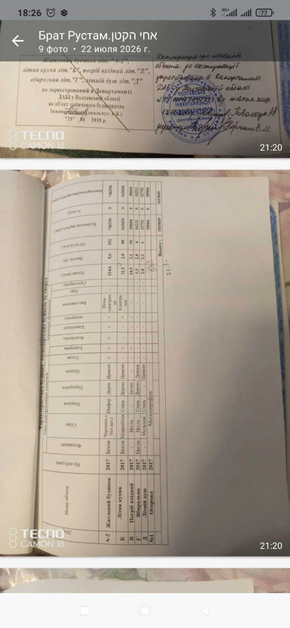 Продам будинок в м.Карлівка