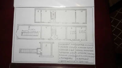 Продам добротний будинок з великою ділянкою в Карлівці