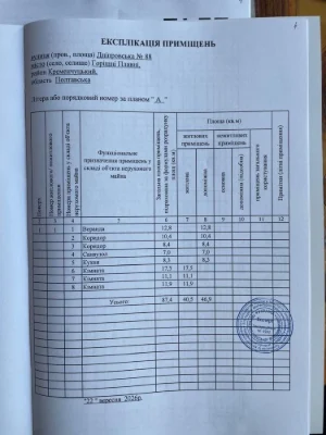 Приватний комфортний будинок у Піддубному