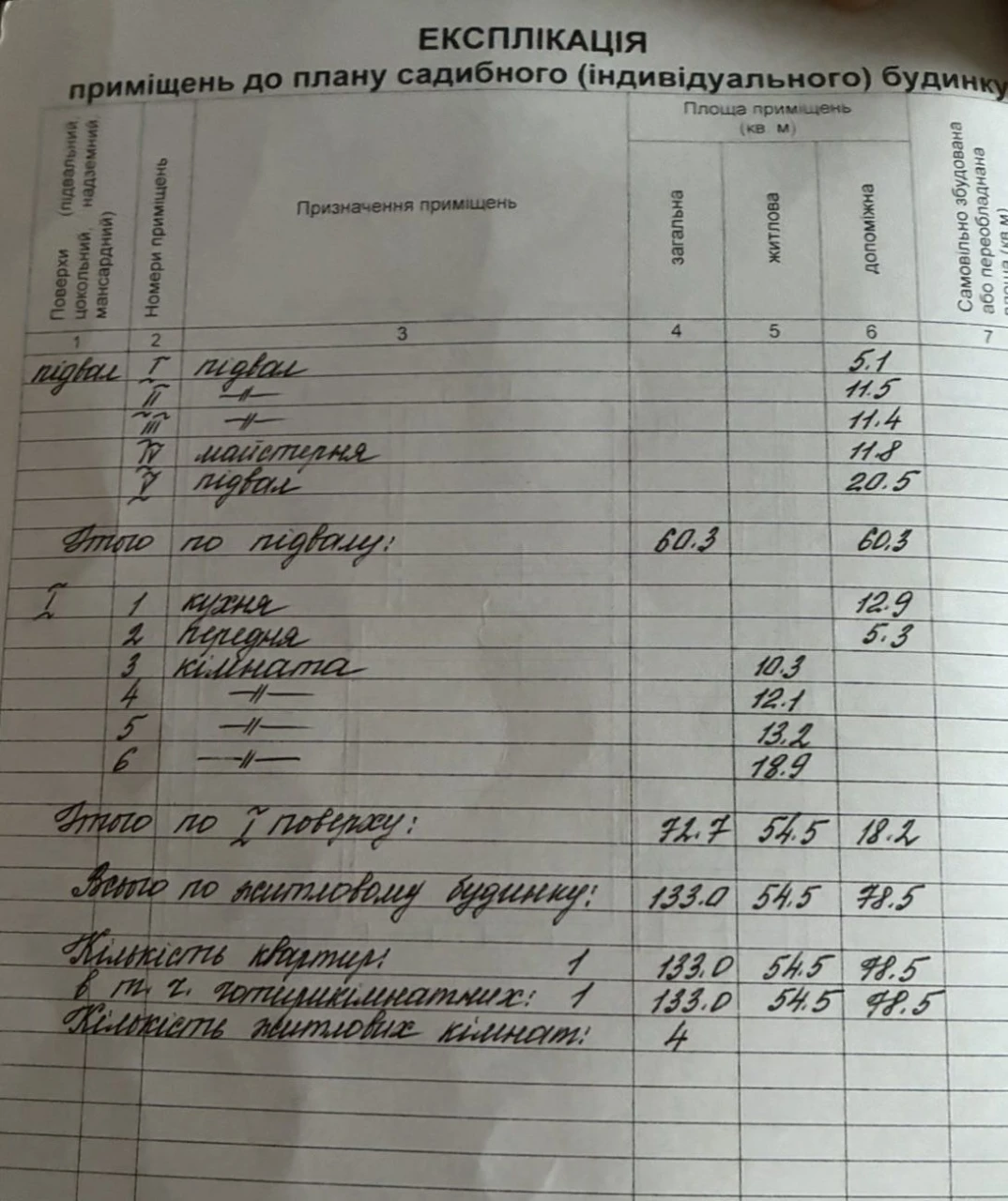 Продаж житлового будинку
