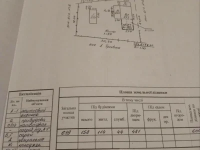 Продаж будинку 118.8 м² 6.39 сот.