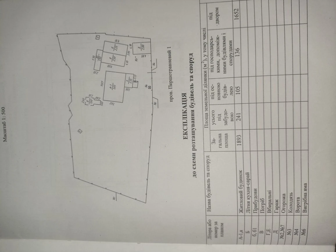 Будинок під реставрацію