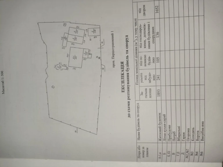 Будинок під реставрацію