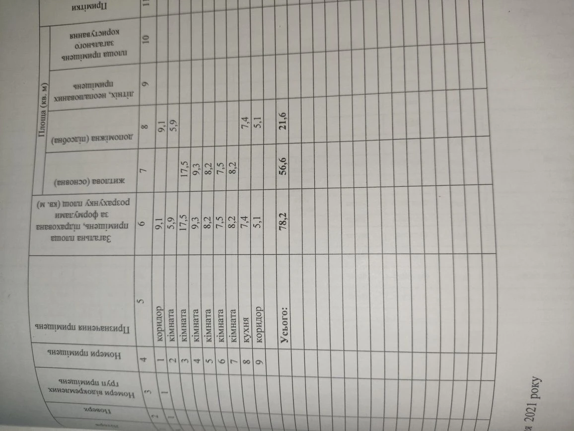 Будинок під реставрацію