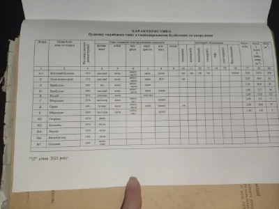 Будинок під реставрацію