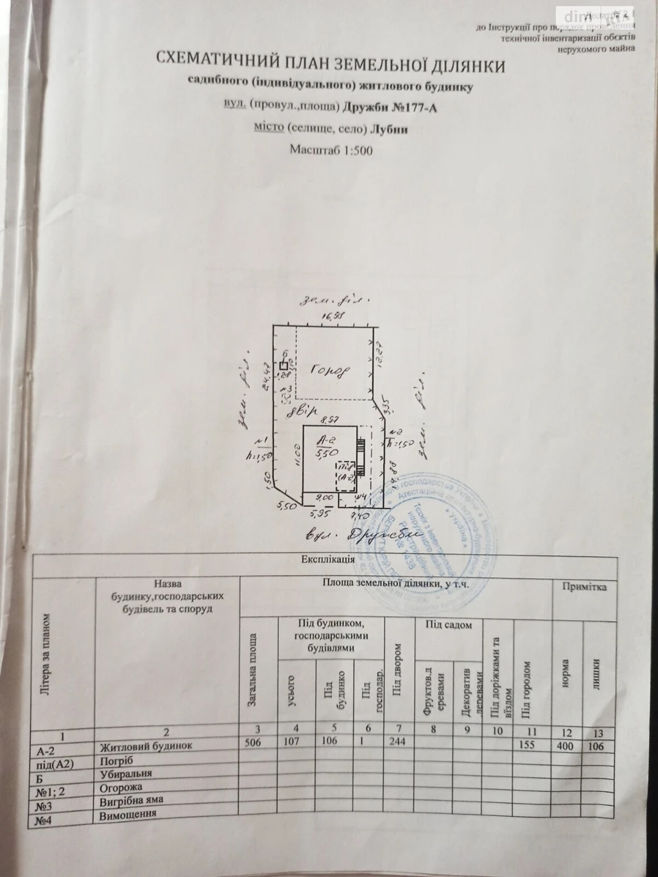 Продаж Дім