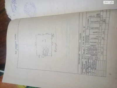 Продаж Дім
