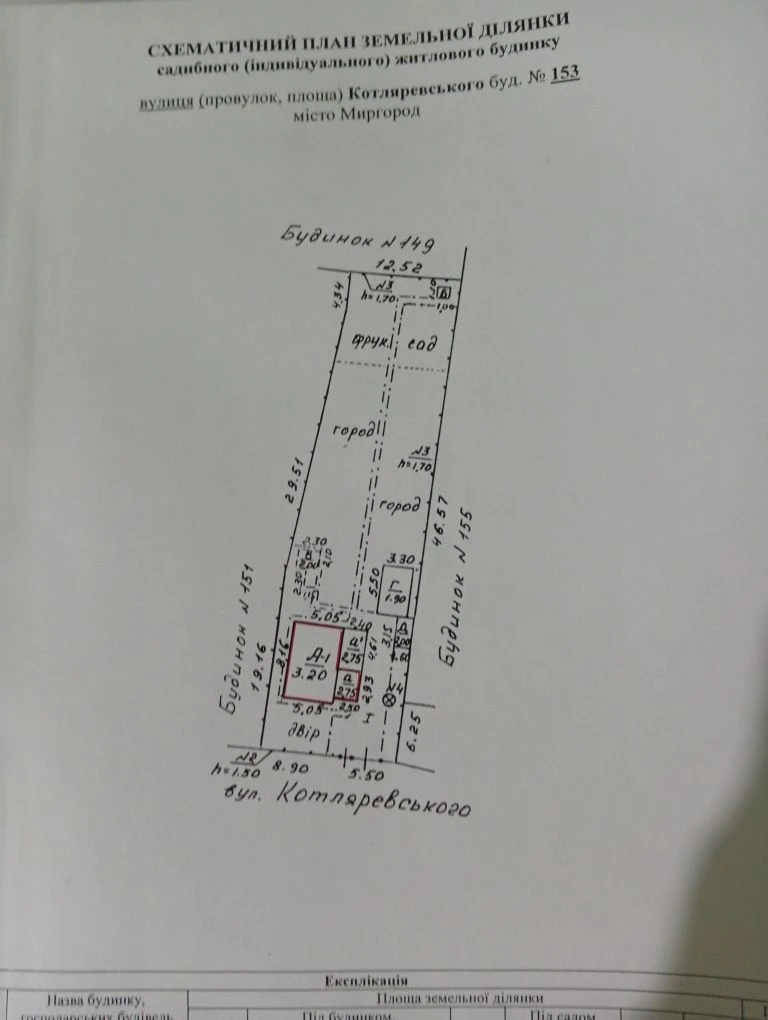 ПРОДАМ будинок Миргород, або здам в оренду.