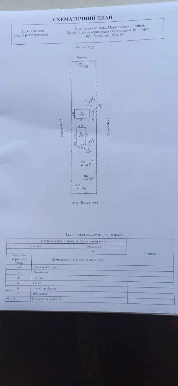 Продам старий будинок по вул.Вокзальній