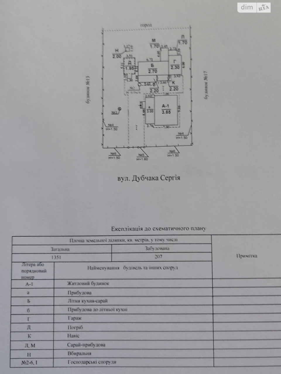 Продаж Дім