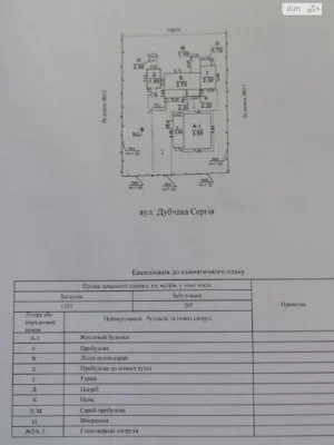 Продаж Дім