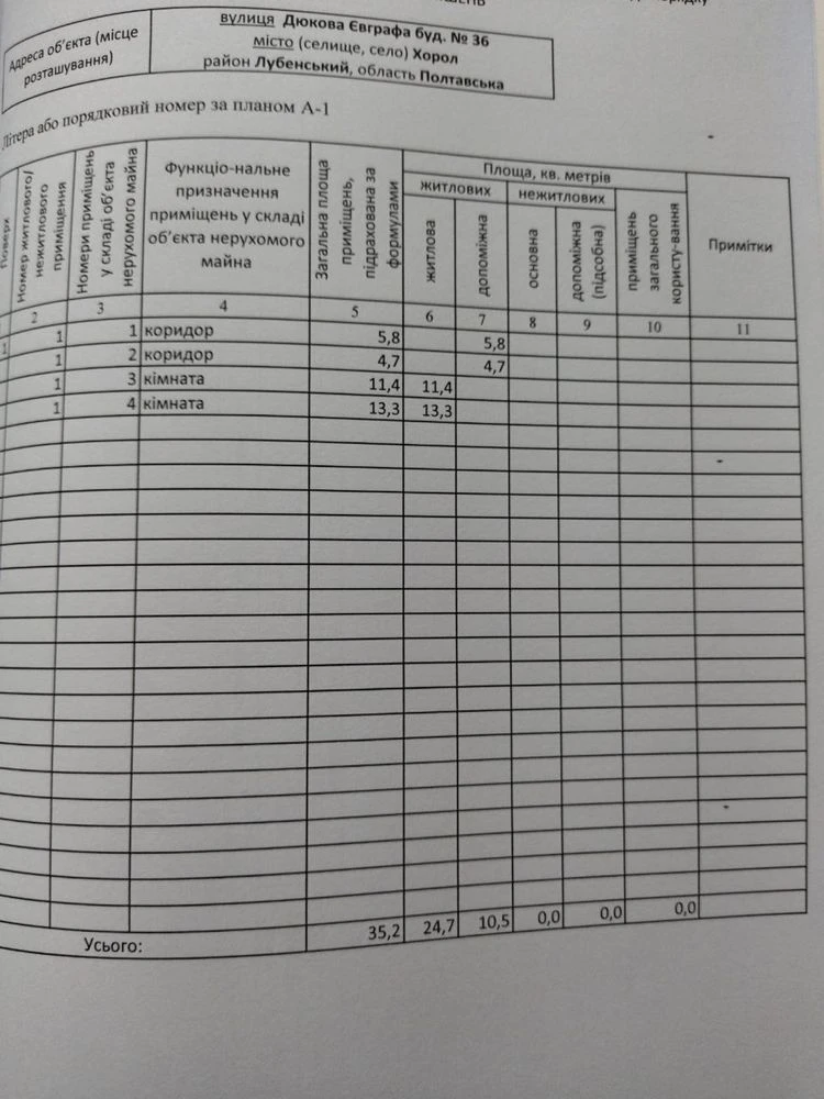 Продам будинок.