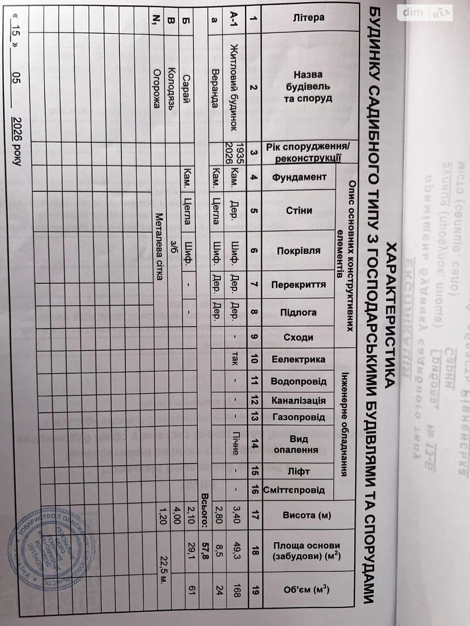 Продаж Частина будинку