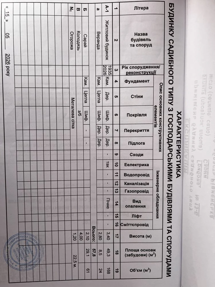 Продаж будинкум. Сарни