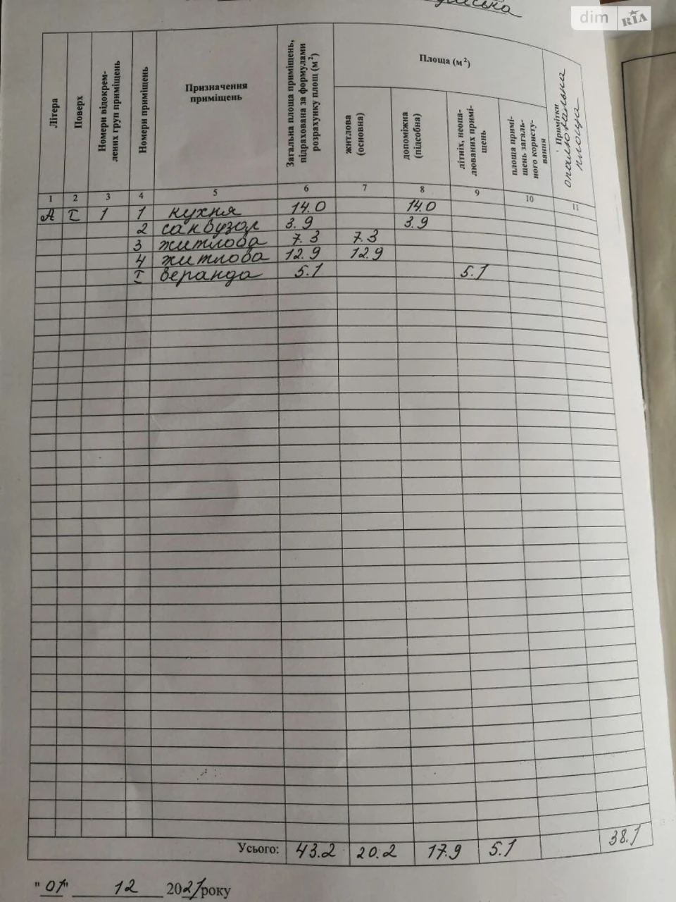 Продаж Дім