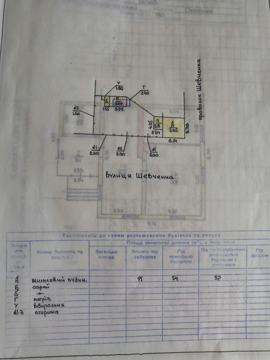 Продам будинок в центрі міста