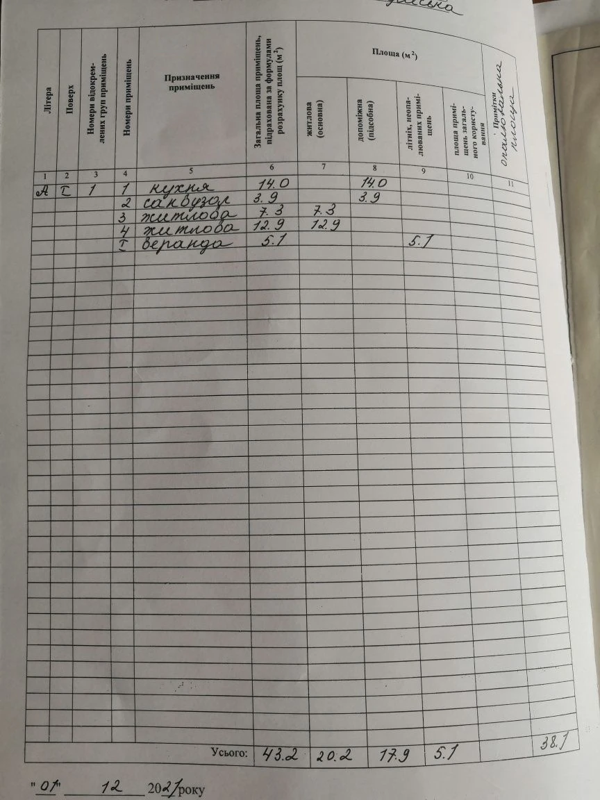 Продам будинок в центрі міста