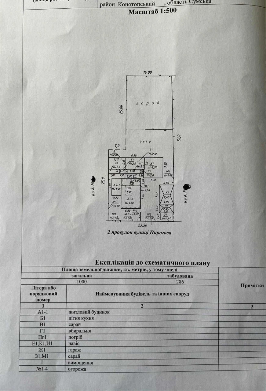 Продам будинок,2-й пров.вул.Пирогова
