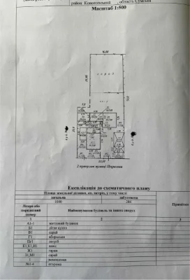 Продам будинок,2-й пров.вул.Пирогова