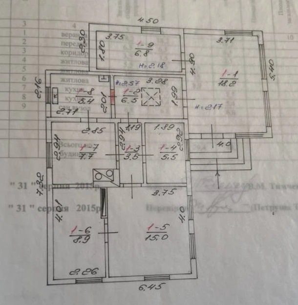 Продам приватний будинок дім частный дом,газ,вода,котел,груб