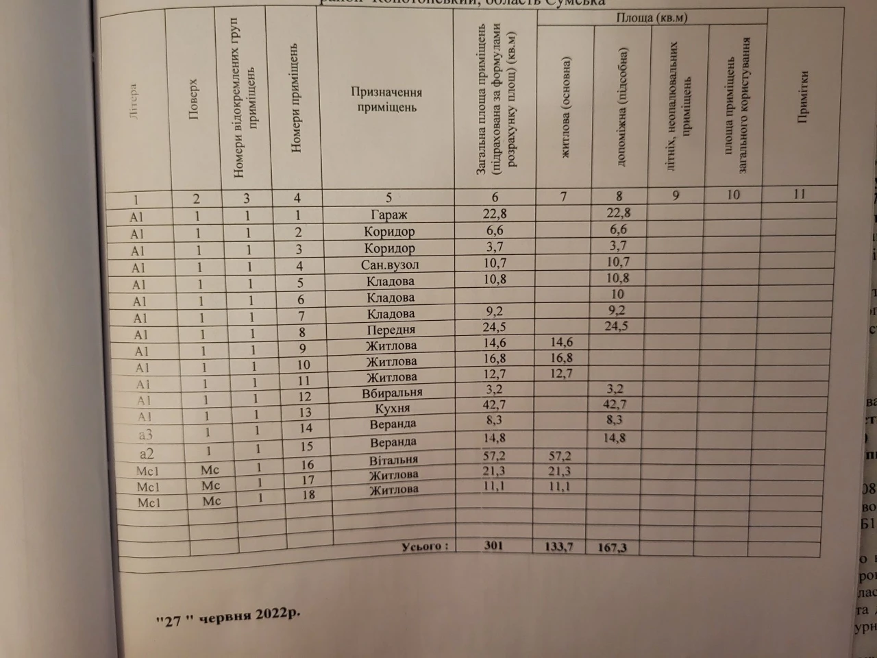 Продам Будинок  !! Можна "єВідновлення"