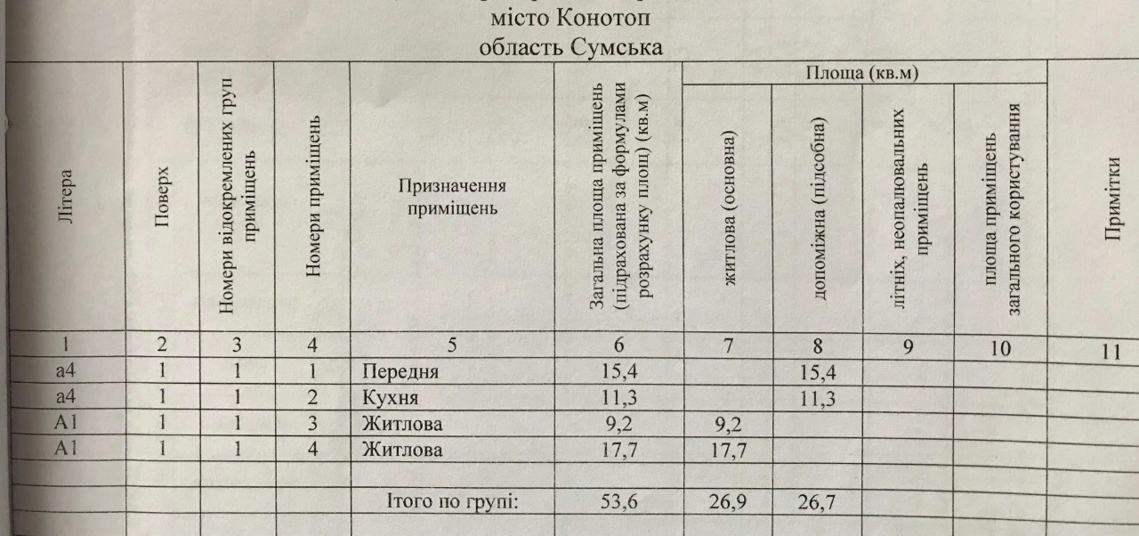 Продам півбудинку,р-н "КВРЗ "(колишня нафтобаза),вул.Сковоро