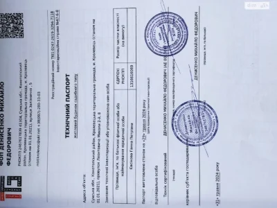 Продаж Дім Кролевець