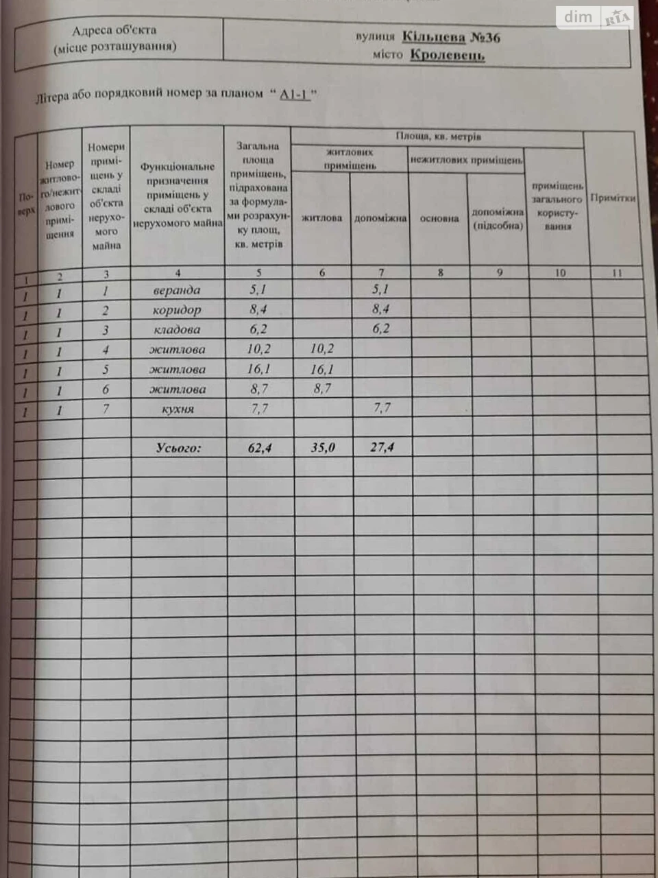 Продаж Дім Кролевець
