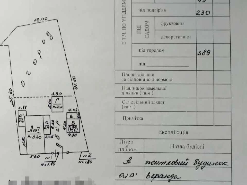 Будинок. Лебедин, Центр