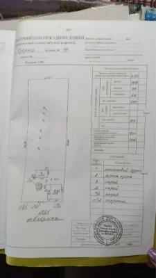 Продаж добротного будинку 75 м² у м. Лебедин (вул. Озерна, 1