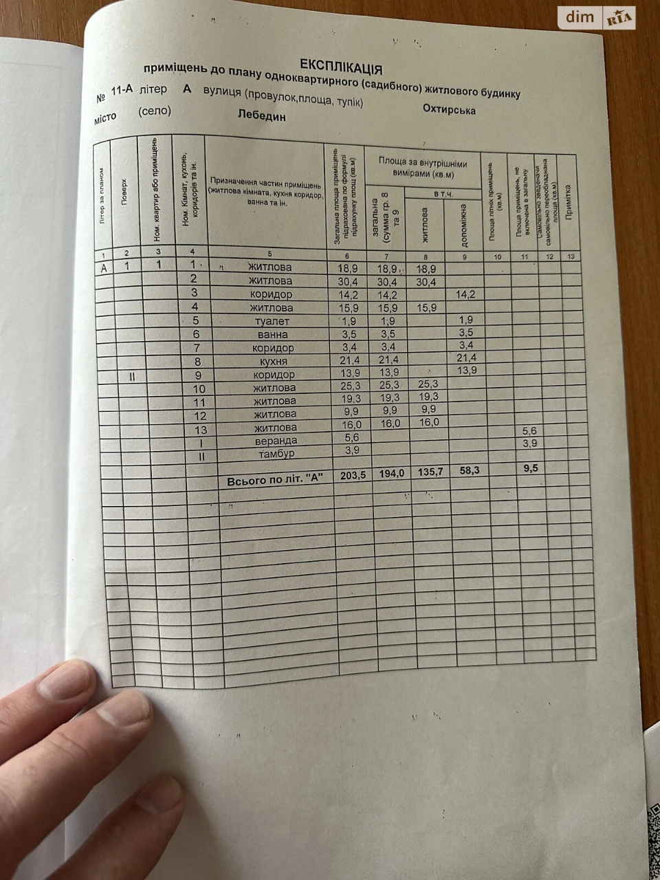 Продаж Дім