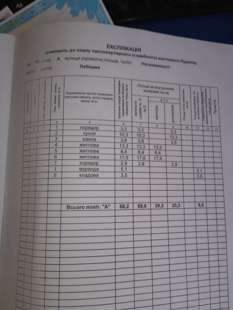 Продам будинок..
