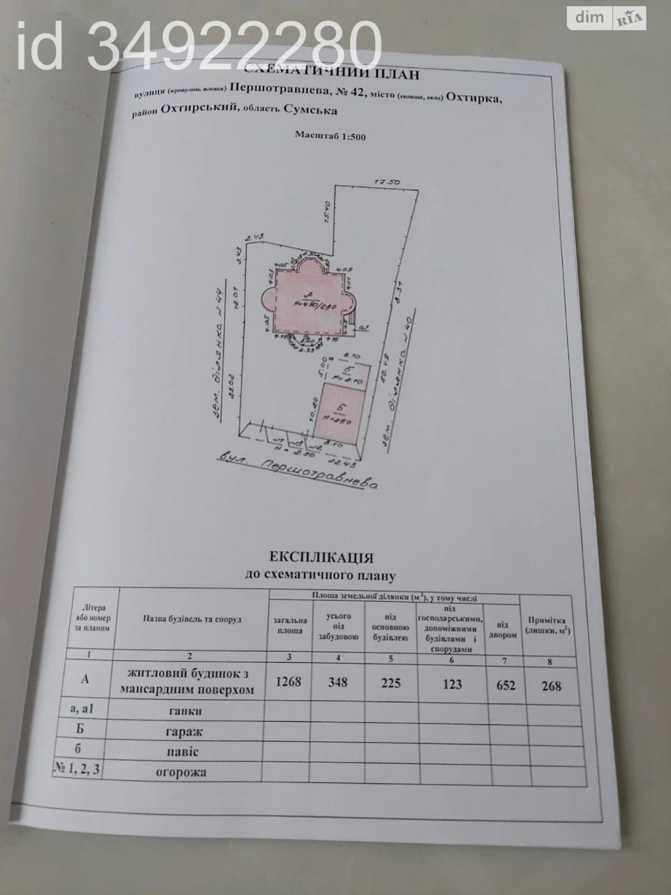 Продаж Дім