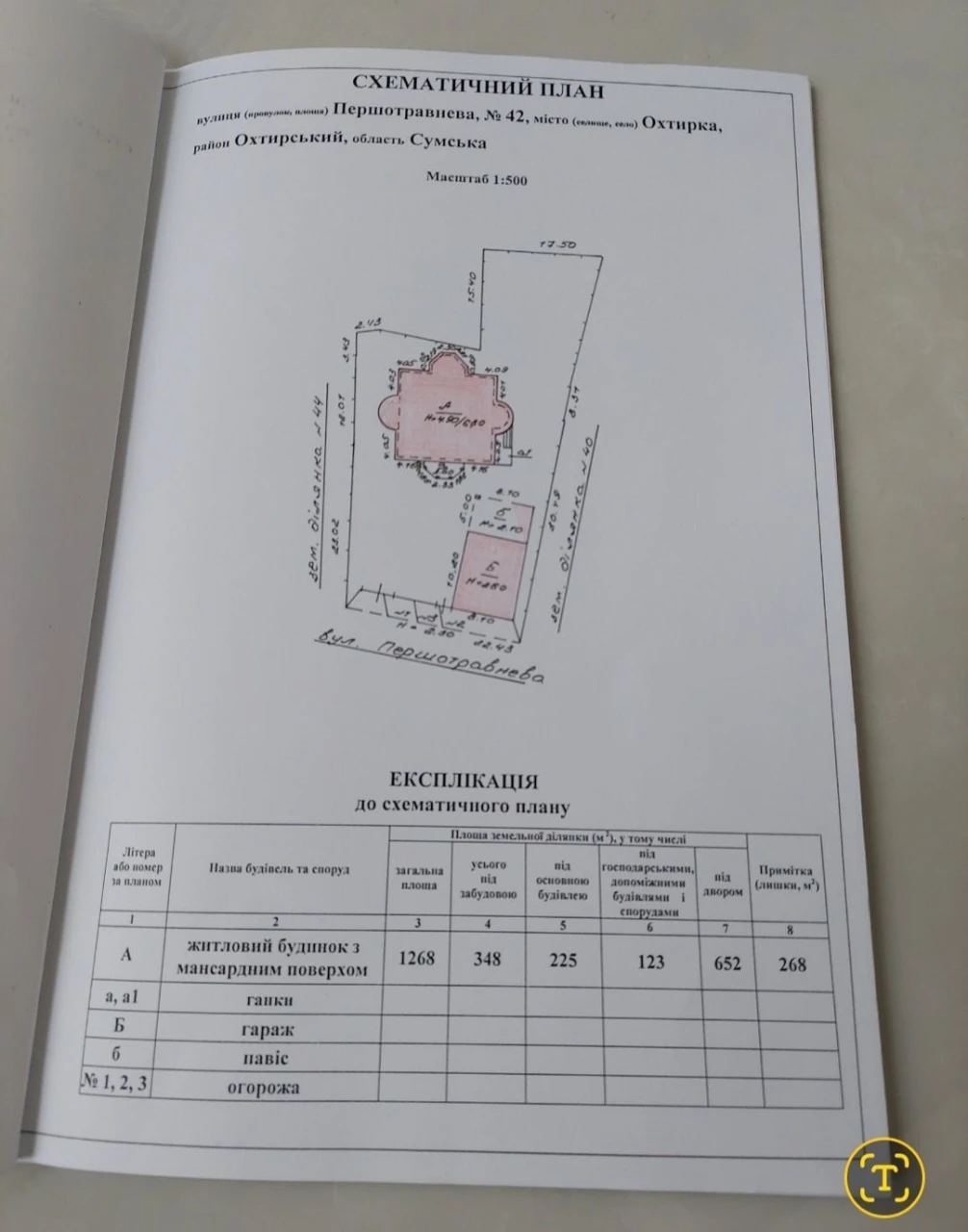 Для проживання та ведення бізнесу Центр міста Гарна локація