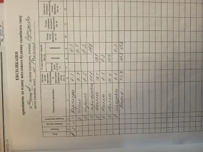 Будинок для життя