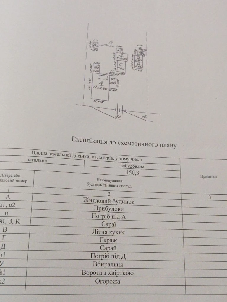 продам житловий будинок 66.2м із земельною ділянкою 7сот.