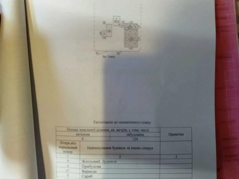 Будинок. Ромни, вул. Озерна
