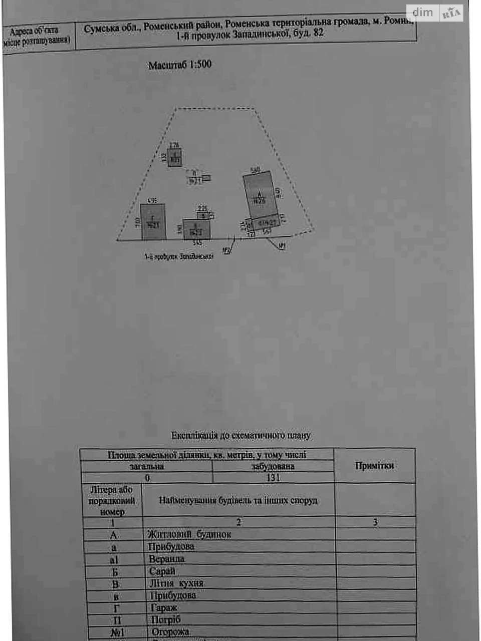 Продаж Дім