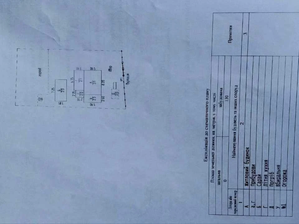 Будинок. Ромни, 3 провулок Електриків